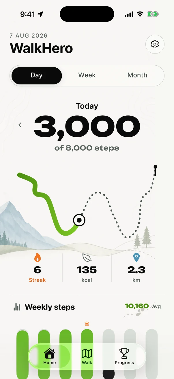 WalkHero daily view showing 3,000 of 8,000 steps along a visual trail